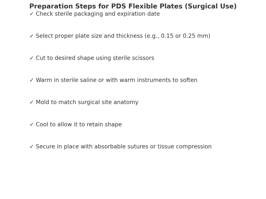 Step by Step Preparation of PDS flexible Plates